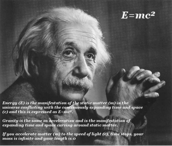 theory of relativity